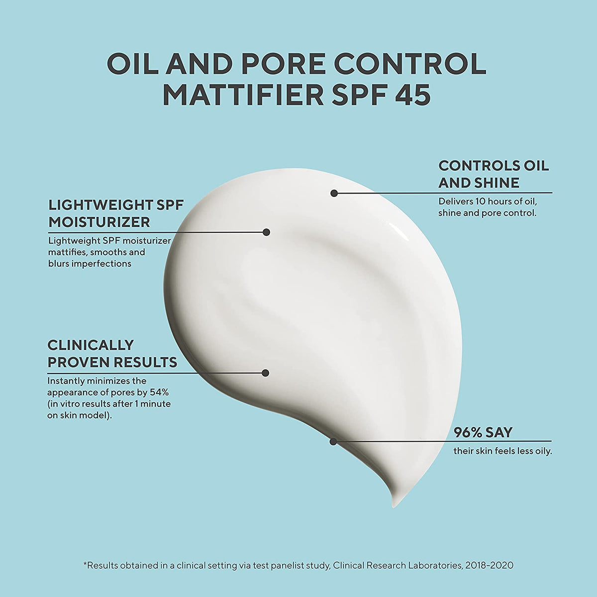 Murad Oil and Pore Control Mattifier Broad Specturm SPF 45 PA++++